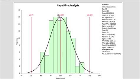 SPC for Excel 6.0.2